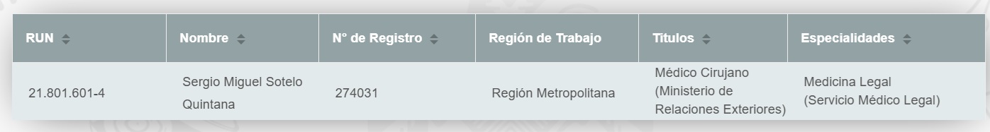 Registro Profesional